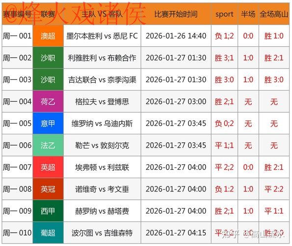 世界杯盘口分析最新网址 世界杯盘口分析最新网址
