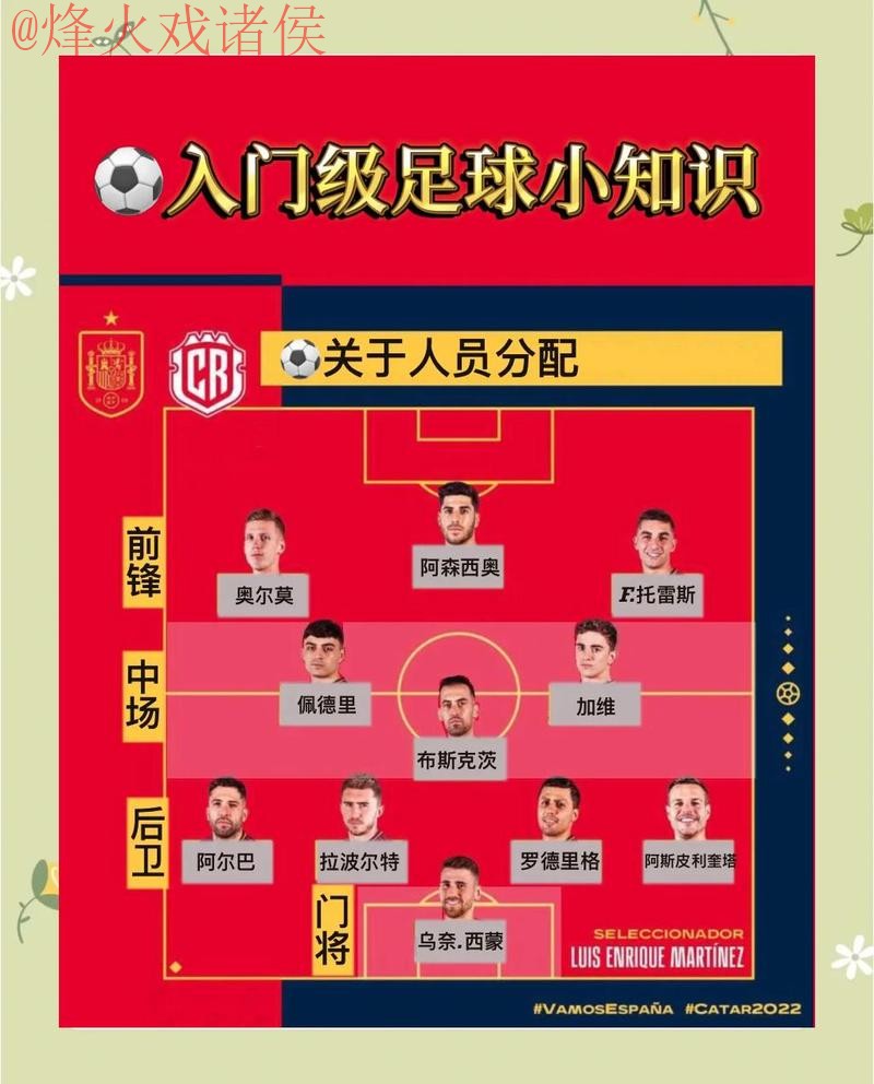 世界杯买球技巧最佳 世界杯买球技巧最佳