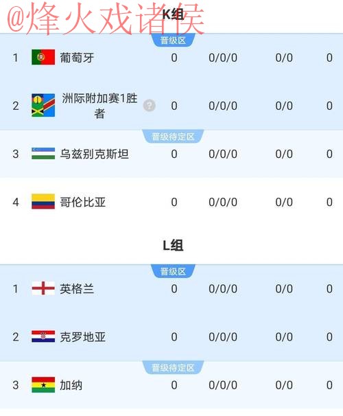 2026世界杯比分下载热门