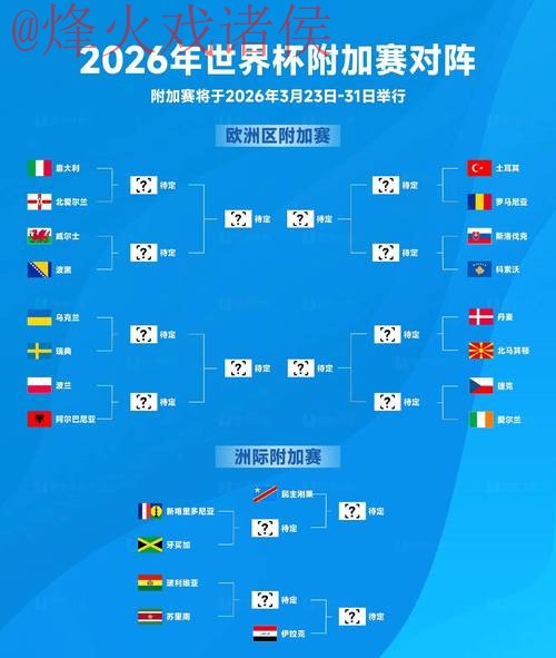 2026世界杯盘口教程